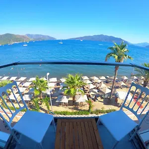 uygunluğu kontrol et